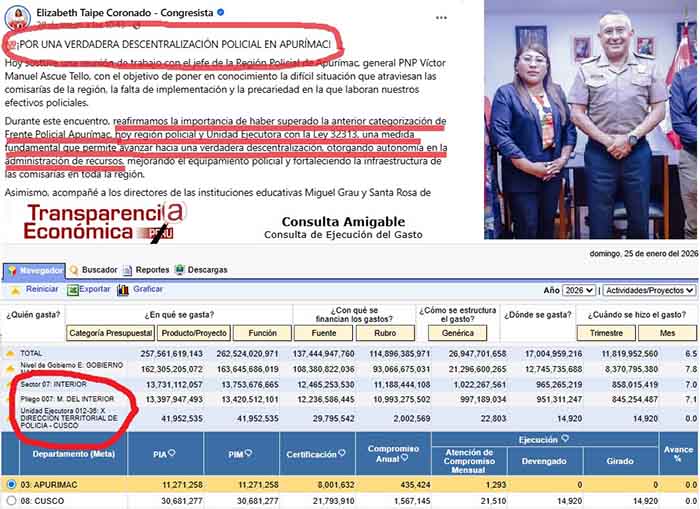 Congresista Taipe miente cuando afirma que Región Policial Apurímac es ejecutora y tiene autonomía administrativa
